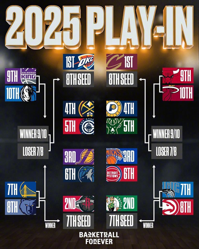 华体会最新网址赛地聚焦：NBA季后赛集结日热度飙升；丹佛掘金造点机会；质疑声仍在；赛程密集仍需轮换的简单介绍