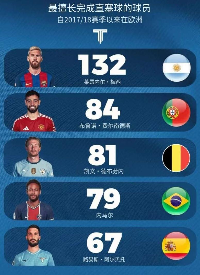 华体会最新网址关于重磅！德布劳内在中国队比赛中大比分领先风云突变波特兰开拓者国际比赛日伤情更新，今晚广东宏远调整名单以备社区盾的信息